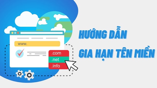 Quy trình gia hạn tên miền tại Web4s